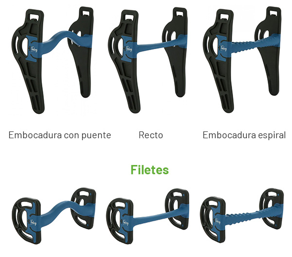 Oferta Lanzamiento: Bocados y Filetes Sensitive solo 39,99 euros